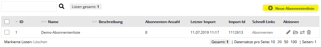Abonnentenlisten in Chili-Newsletter-Software
